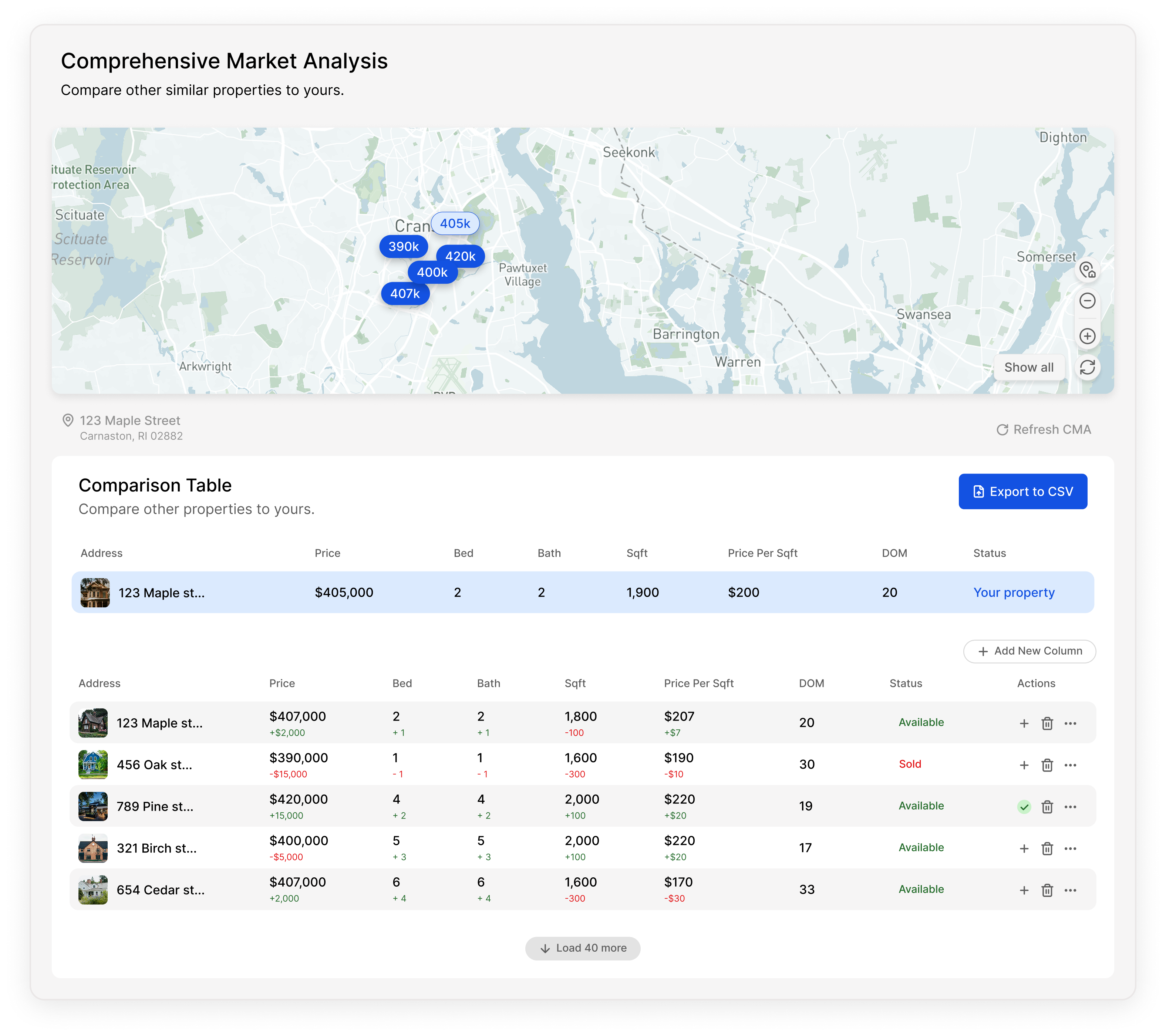 CMA Tool Interface